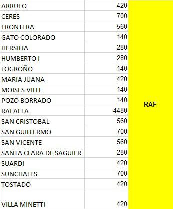 cfa7f0db-bf6a-4347-ab61-fc16604f27d1