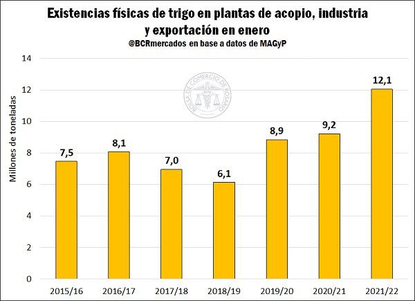 PÁGINA 32 INFORURAL 1