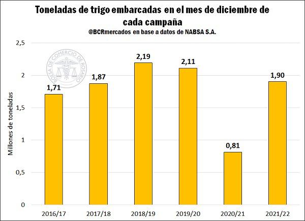PÁGINA 32 INFORURAL 2
