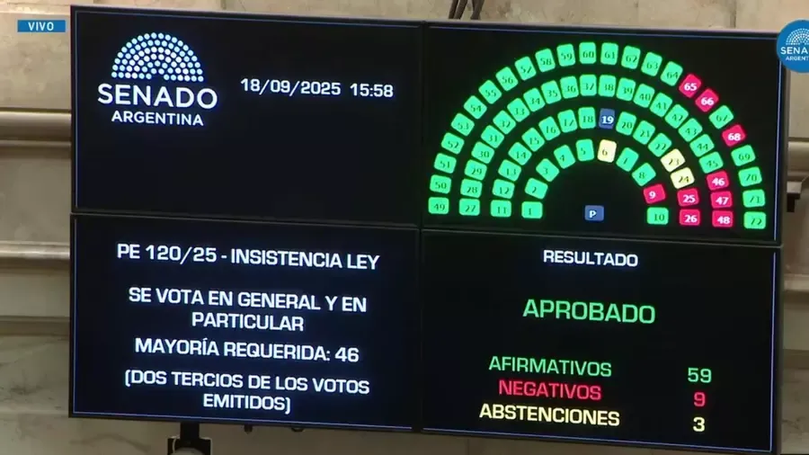 senado