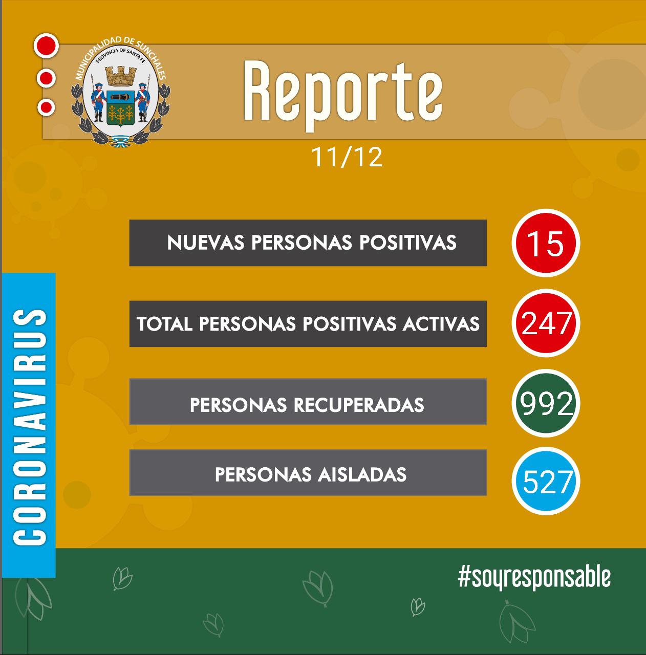 reporte