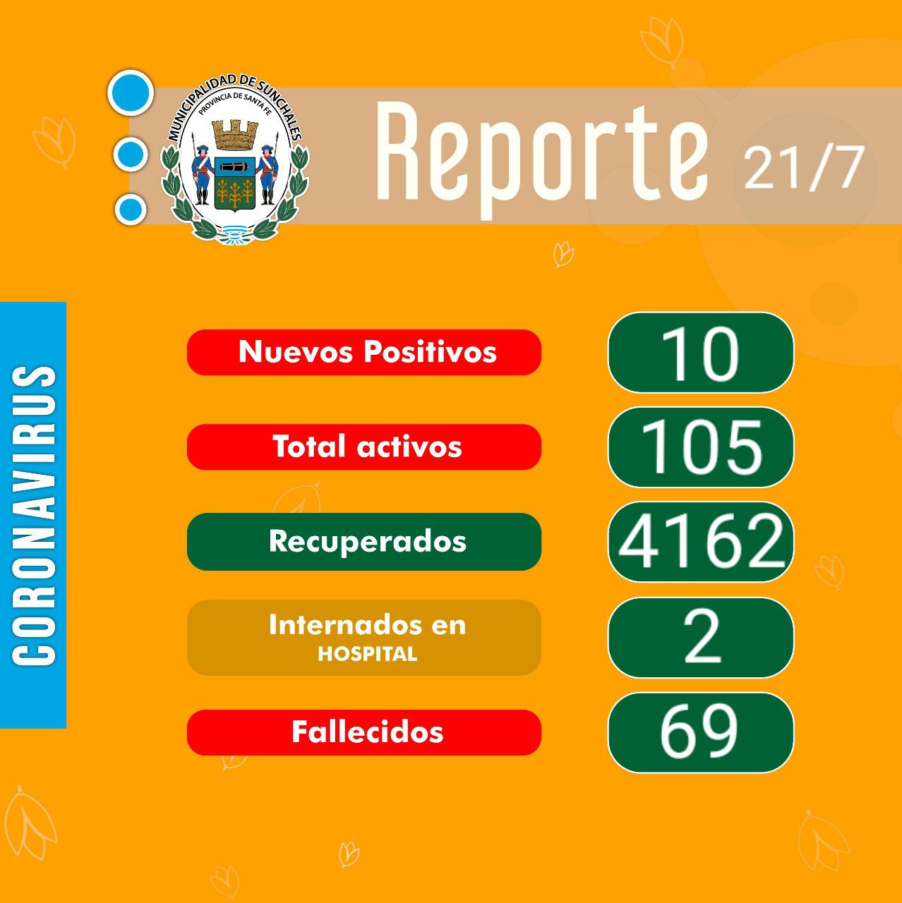 WhatsApp Image 2021-07-21 at 20.02.56