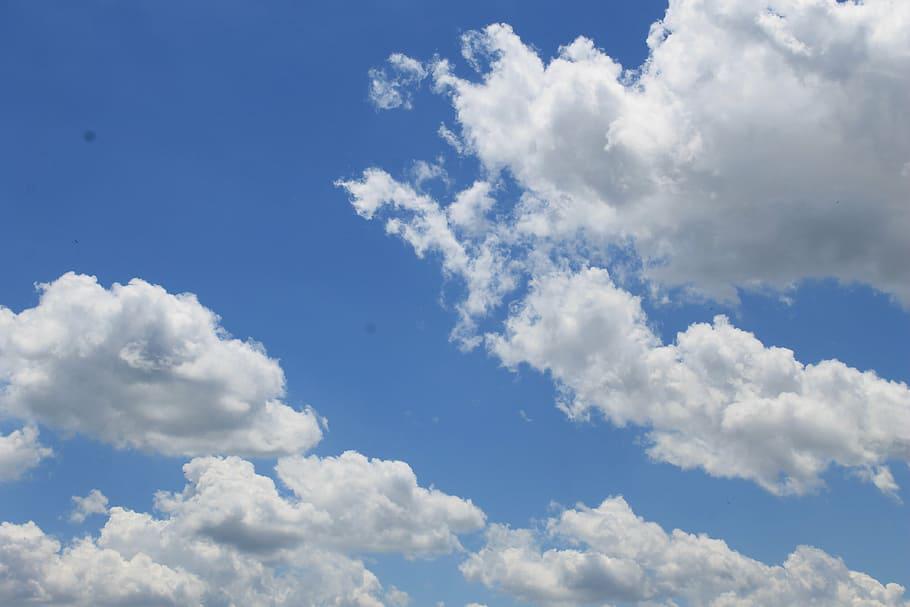 Clima-cielo