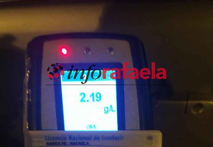 alcoholemia