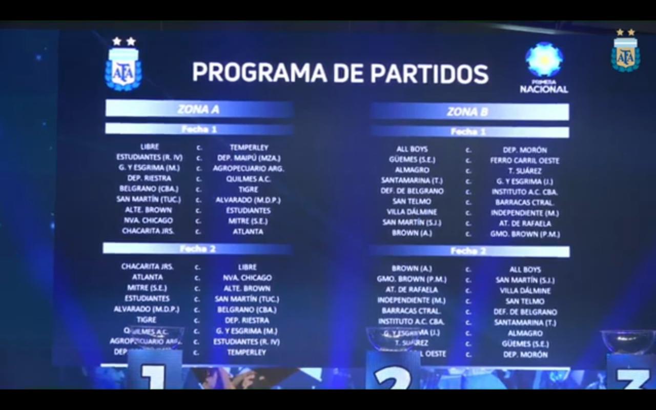 sorteo-b-nacional