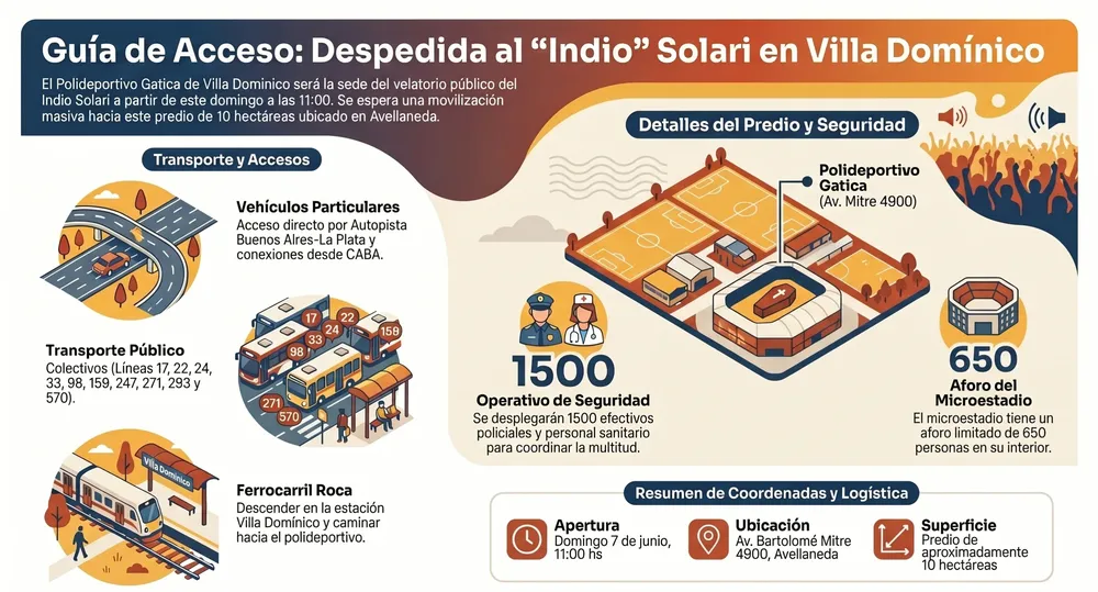 Guía_de_acceso_al_velatorio