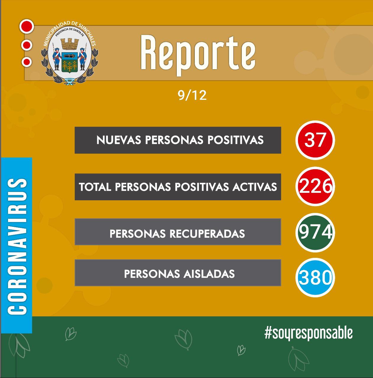 reporte
