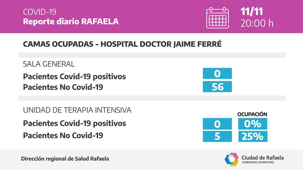 reporte hoy2