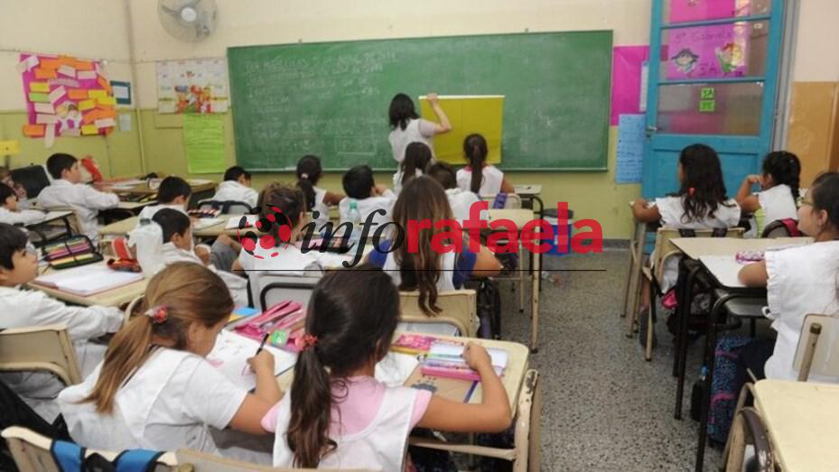 clases